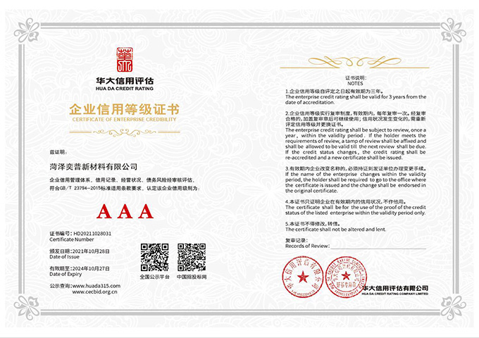 Enterprise credit rating certificate