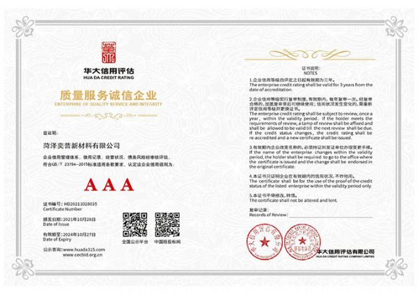Quality service integrity enterprise